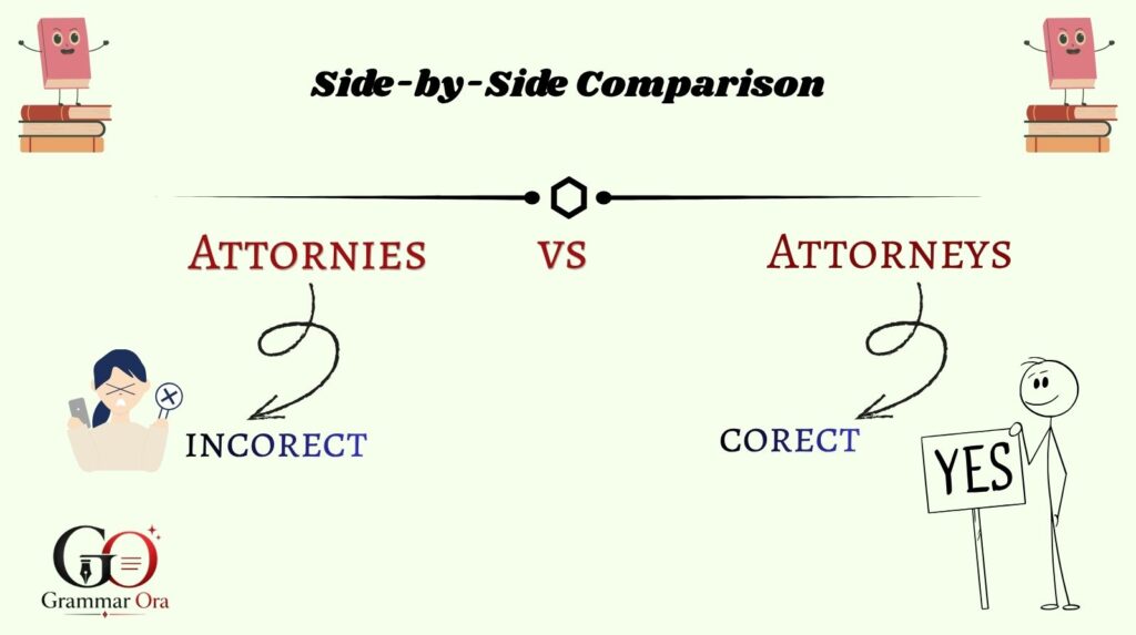 Attorneys vs Attornies: Side-by-Side Comparison

