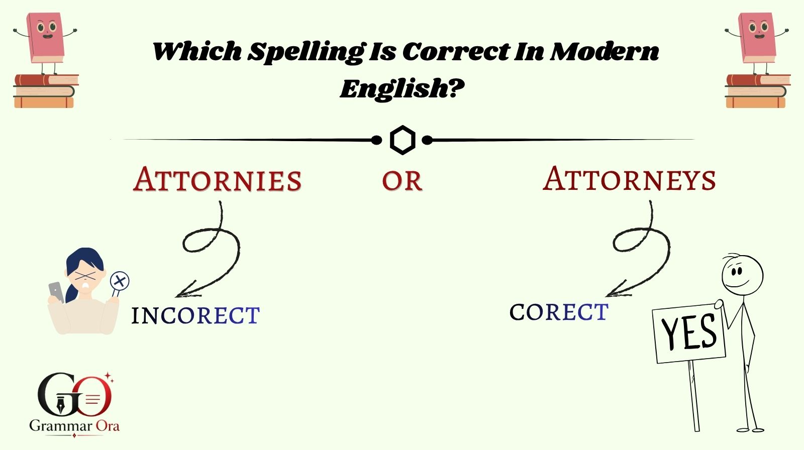 Attornies or Attorneys Which Spelling Is Correct In Modern English