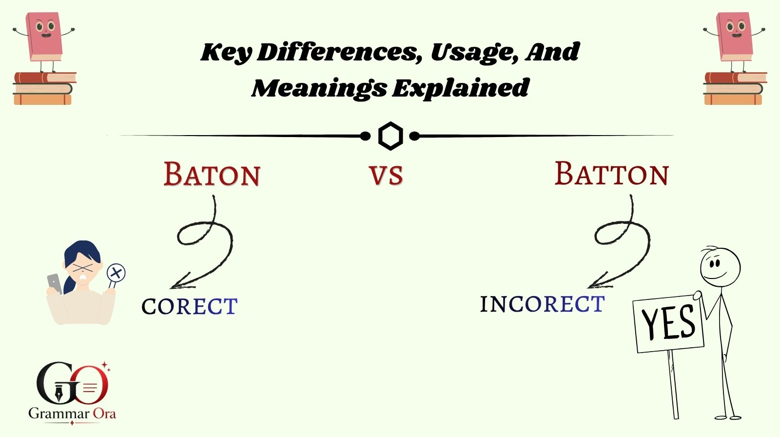 Baton vs Batton