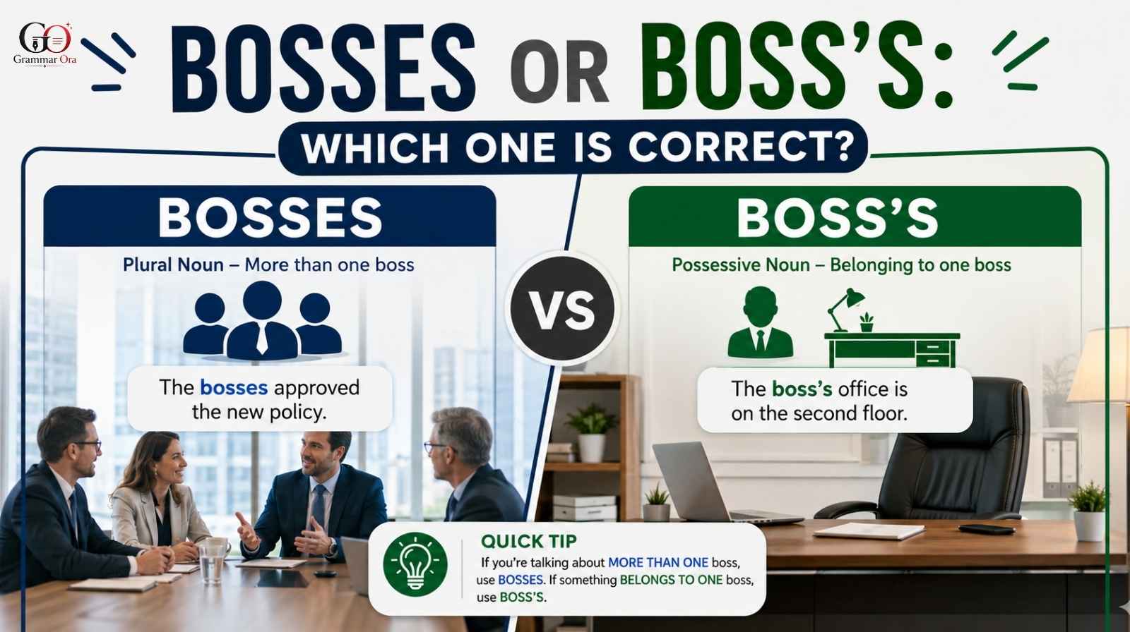 Bosses or Boss’s: