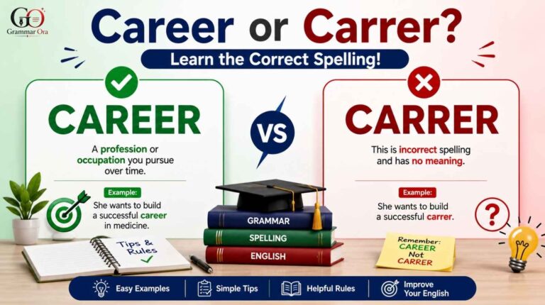 Career or Carrer