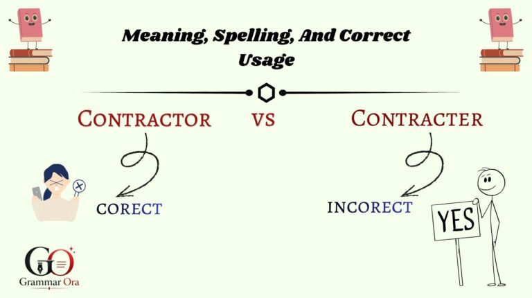 Contractor vs Contracter