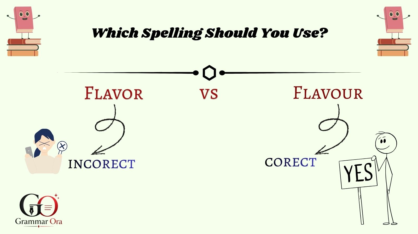 Flavor vs Flavour Which Spelling Should You Use