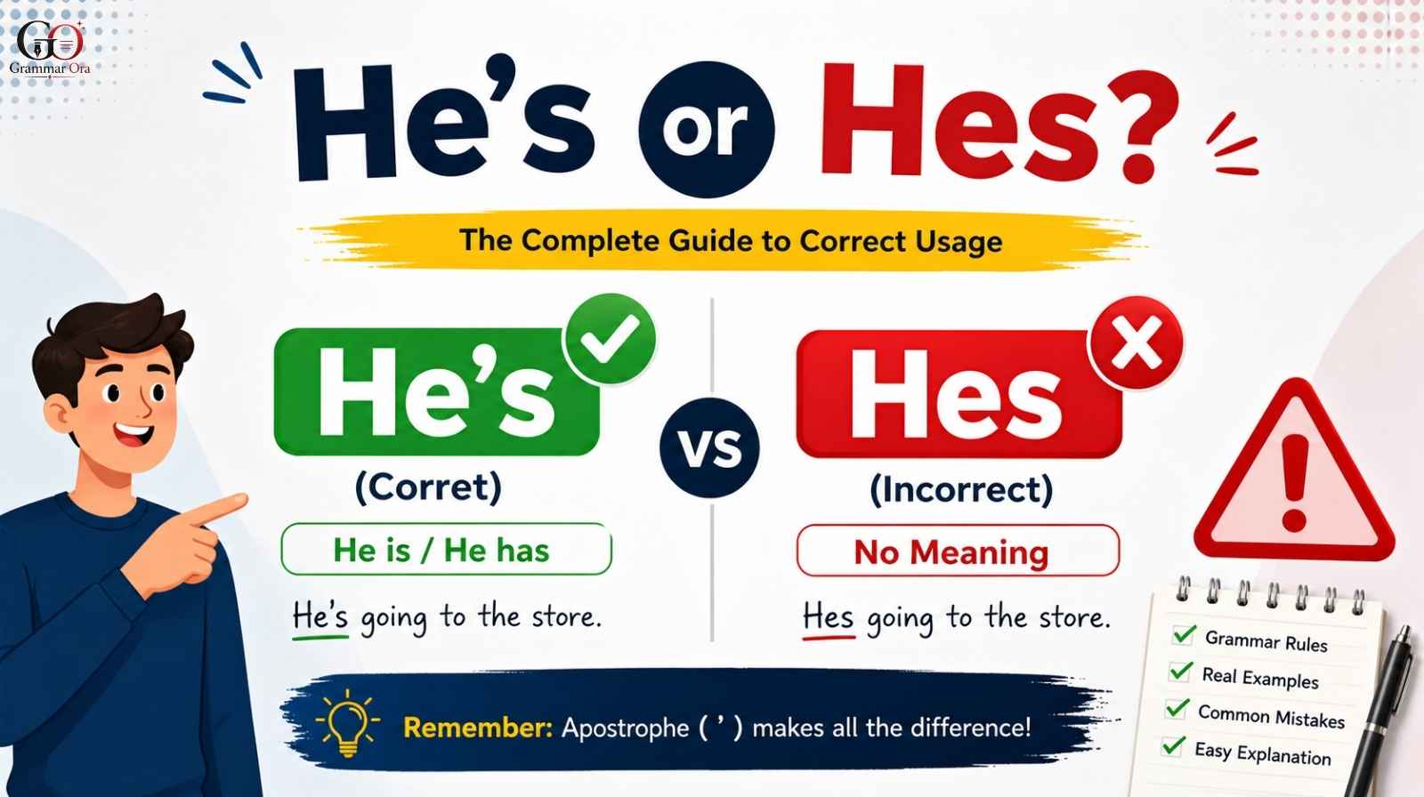 He’s or Hes