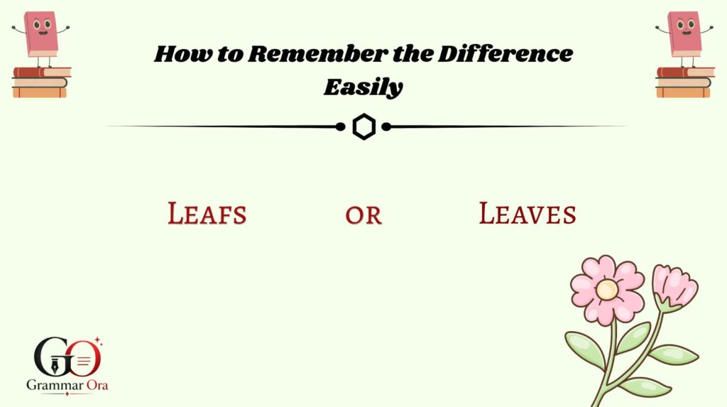 How to Remember the Difference Easily
