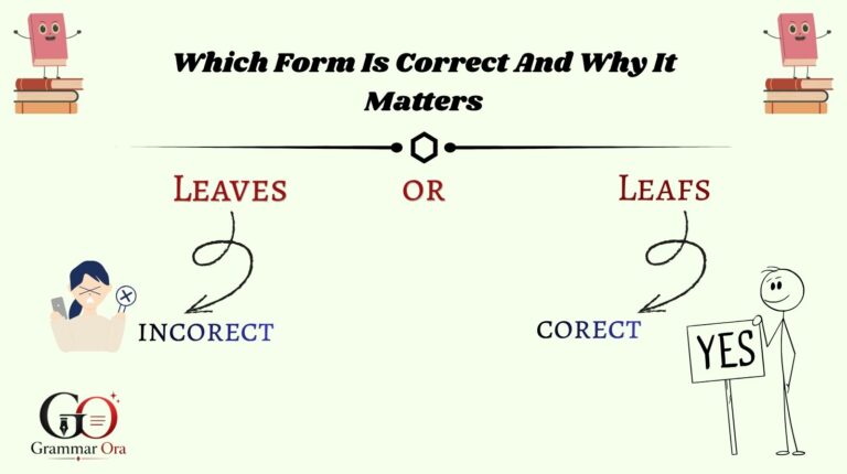Leafs or Leaves: Which Form Is Correct And Why It Matters