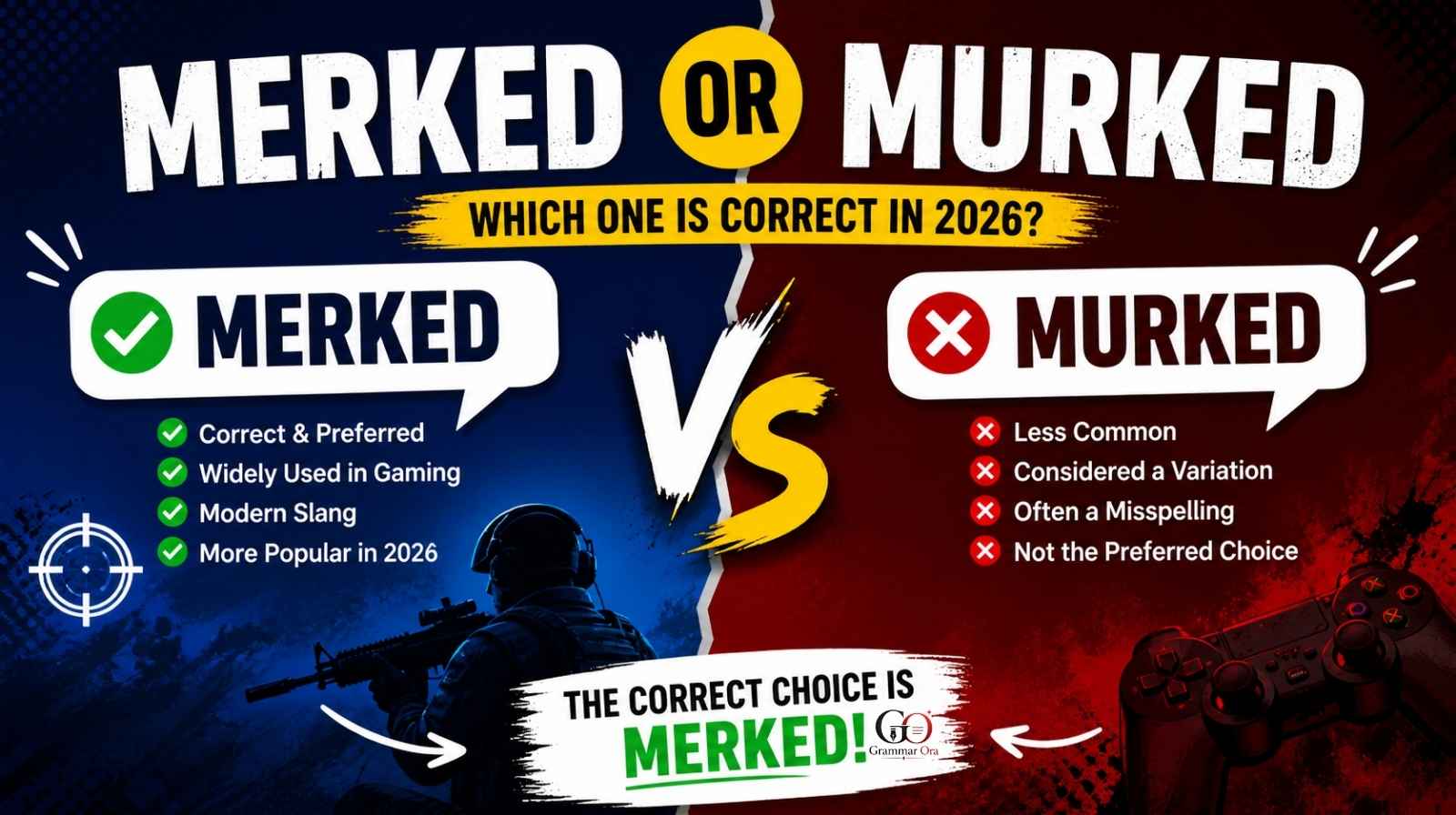 Merked or Murked