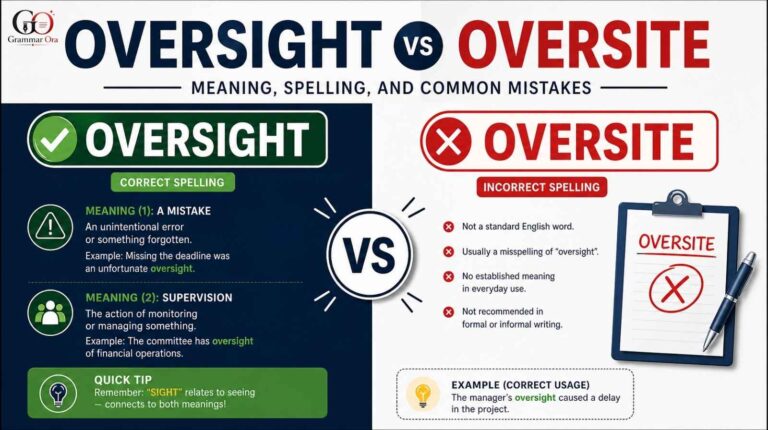 Oversight vs Oversite