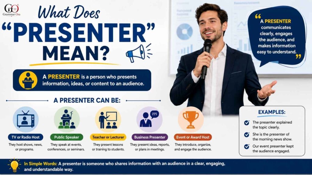 Presenter or Presentor 