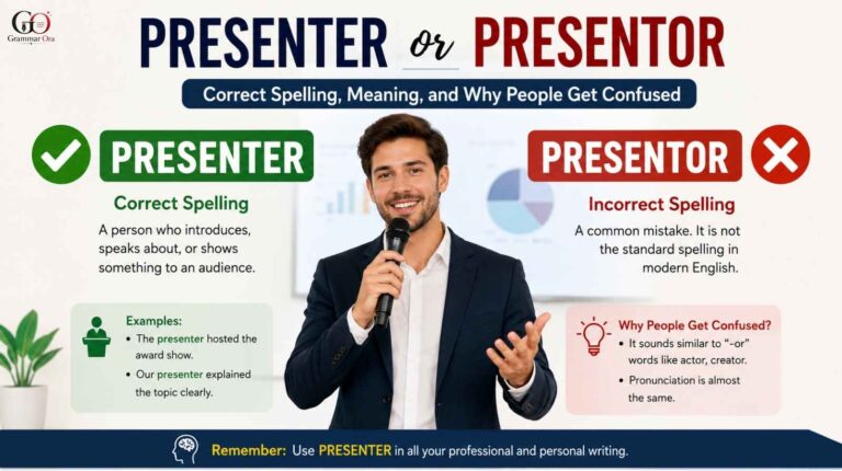 Presenter or Presentor