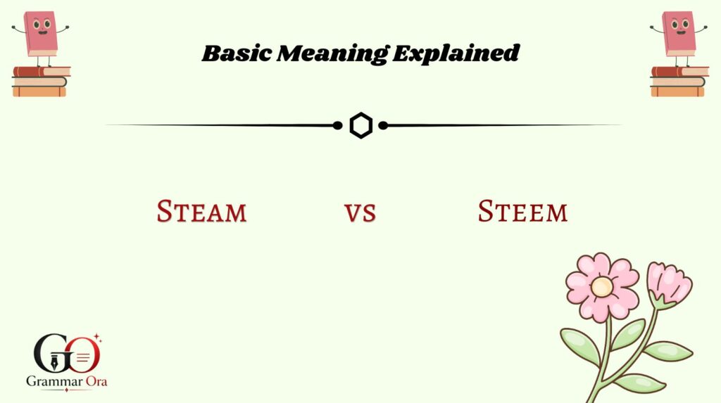 Steam vs Steem Basic Meaning Explained
