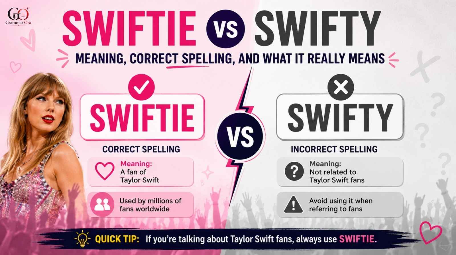 Swiftie vs Swifty