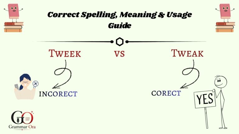 Tweak vs Tweek
