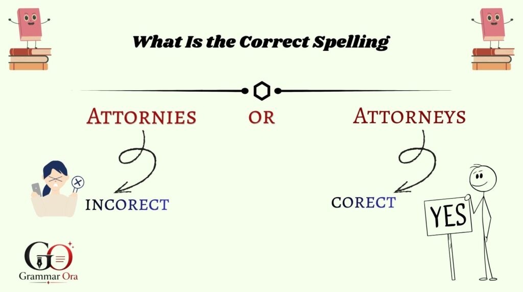 What Is the Correct Spelling: Attornies or Attorneys?