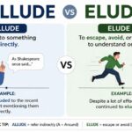 Allude vs Elude