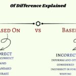 Based On vs. Based Off