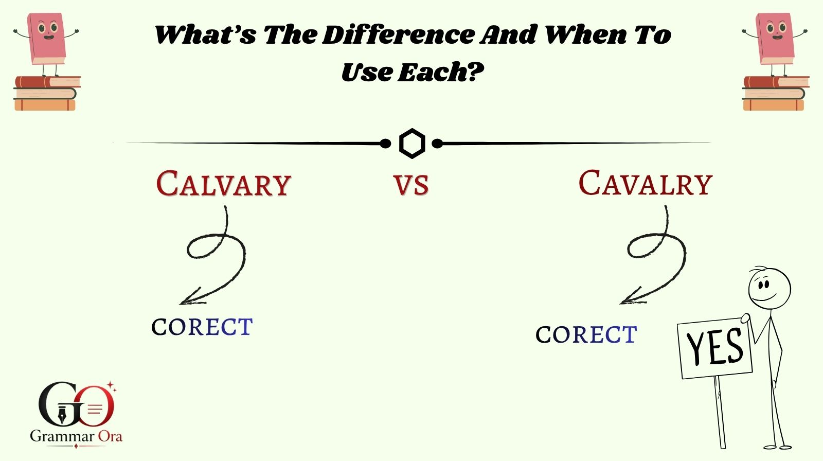 Calvary vs Cavalry