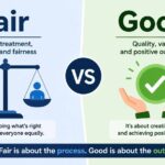 Fair vs Good