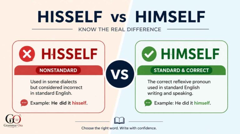 Hisself vs Himself