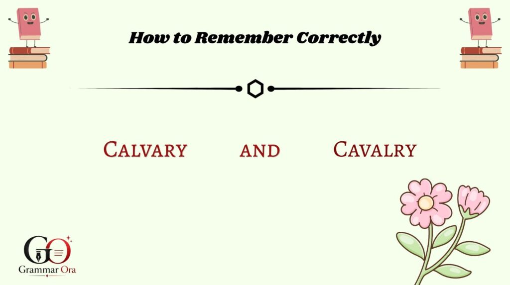 How to Remember Correctly