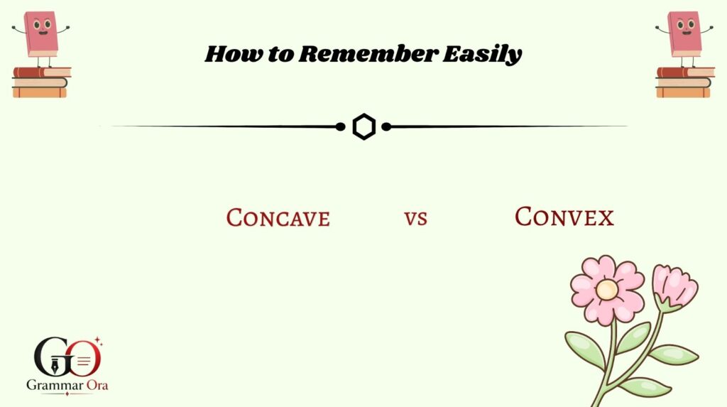 How to Remember Easily