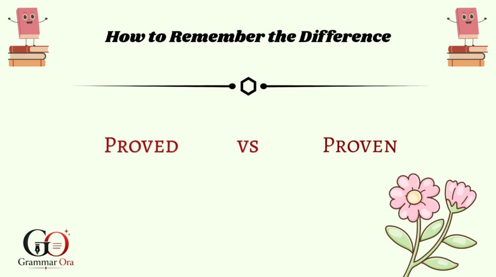How to Remember the Difference