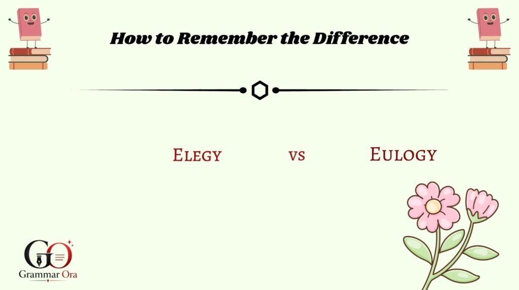 How to Remember the Difference