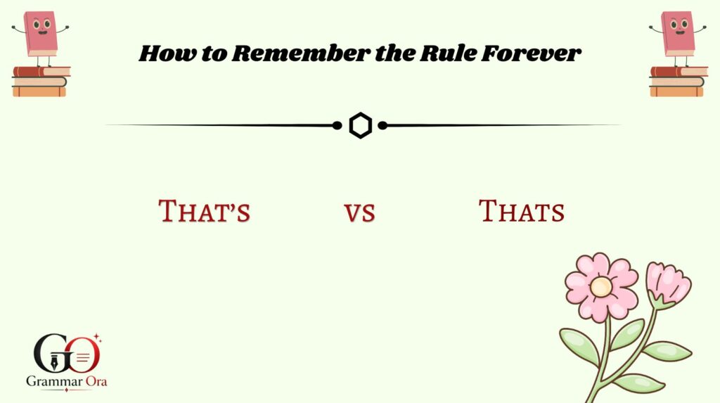 How to Remember the Rule Forever