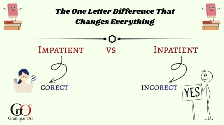 Impatient vs Inpatient
