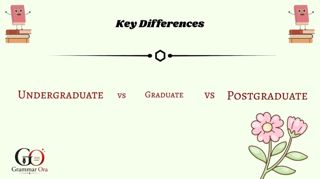 Key Differences