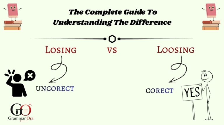 Losing vs Loosing