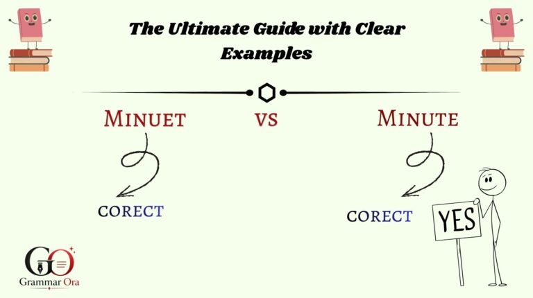 Minuet vs Minute