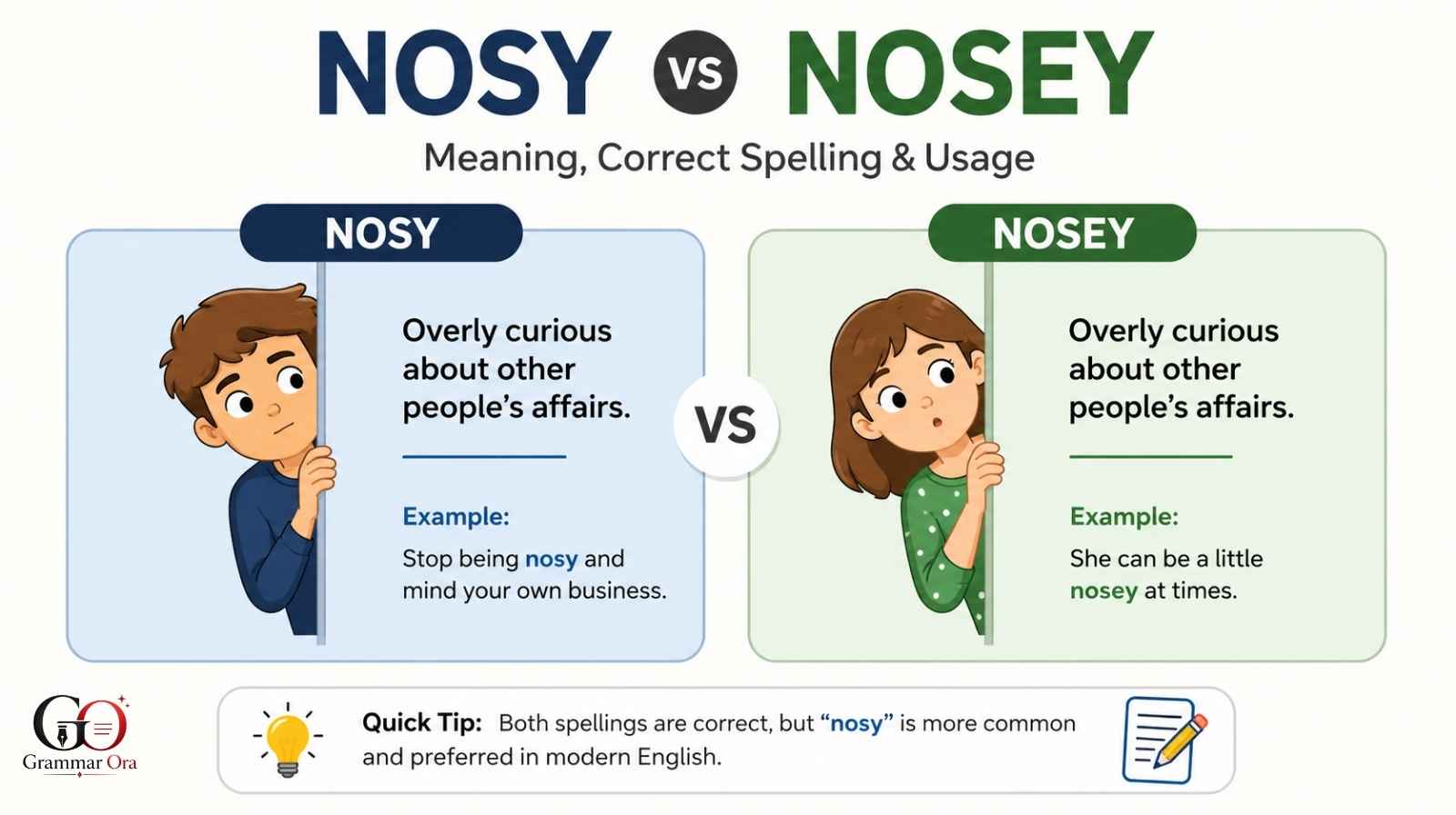 Nosy vs Nosey