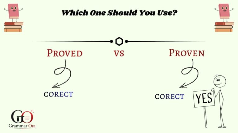 Proved vs Proven