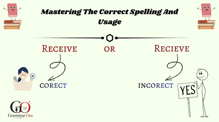 Receive or Recieve: