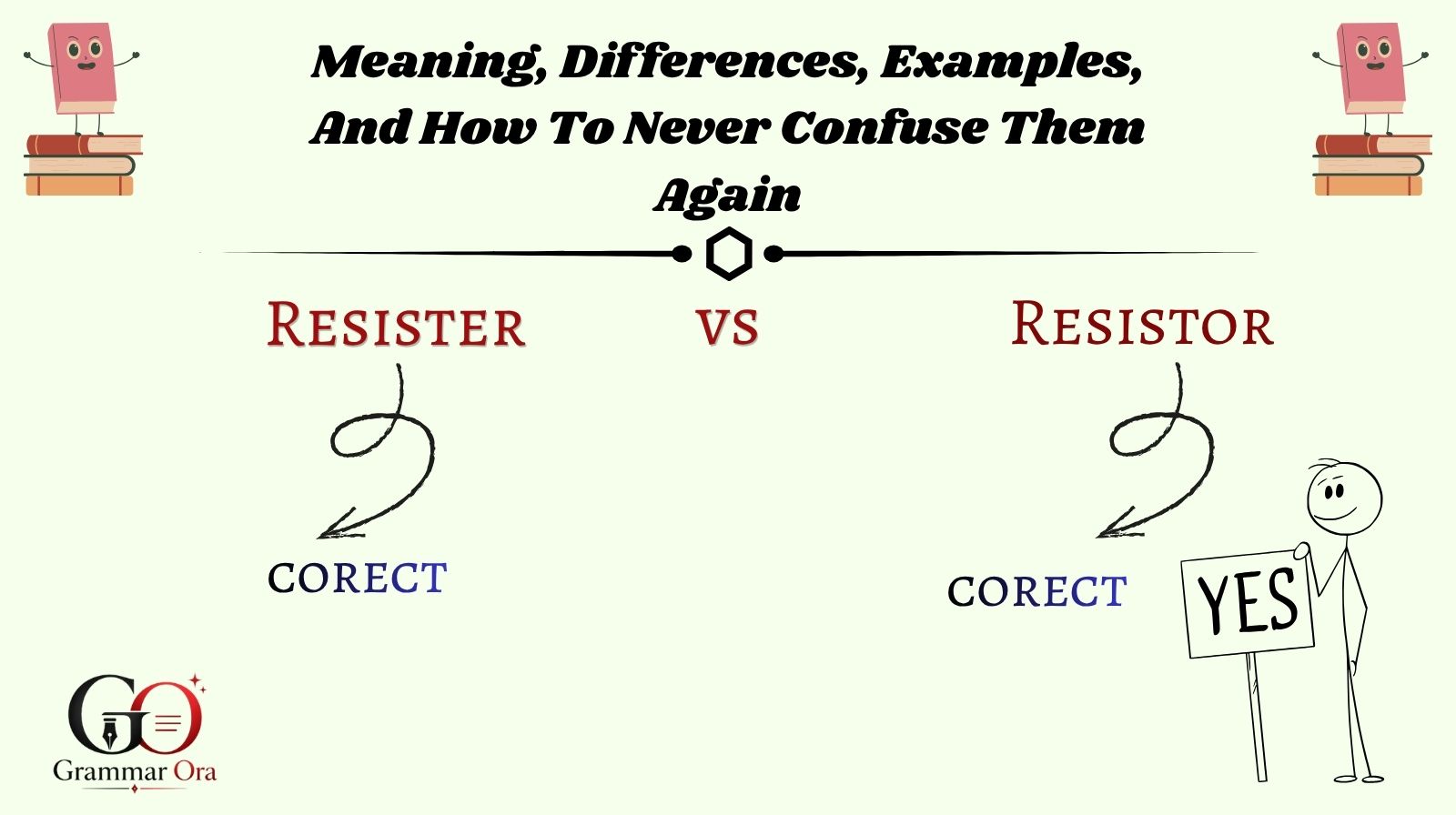 Resister vs. Resistor