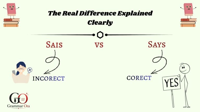 Sais vs Says