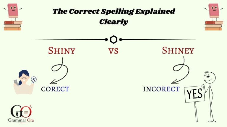 Shiny vs Shiney