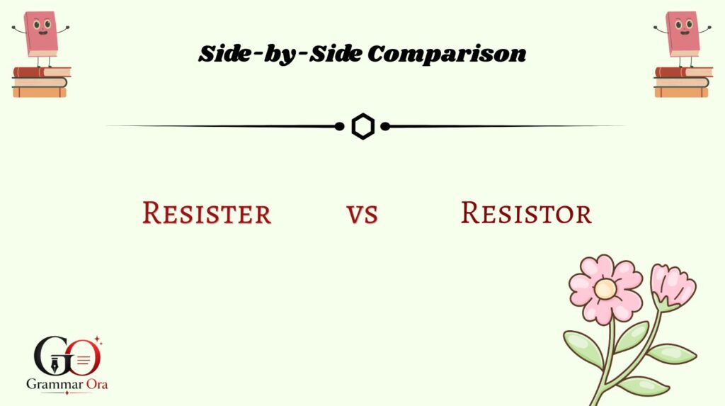 Side-by-Side Comparison