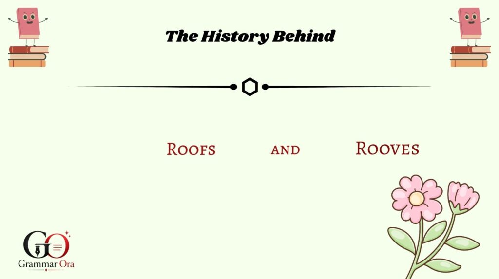 The History Behind