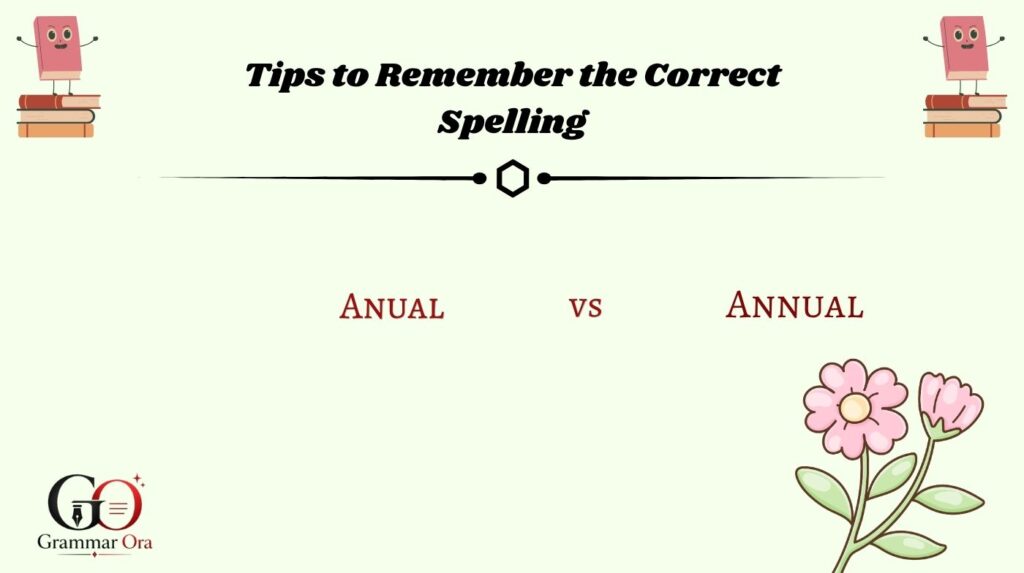 Tips to Remember the Correct Spelling