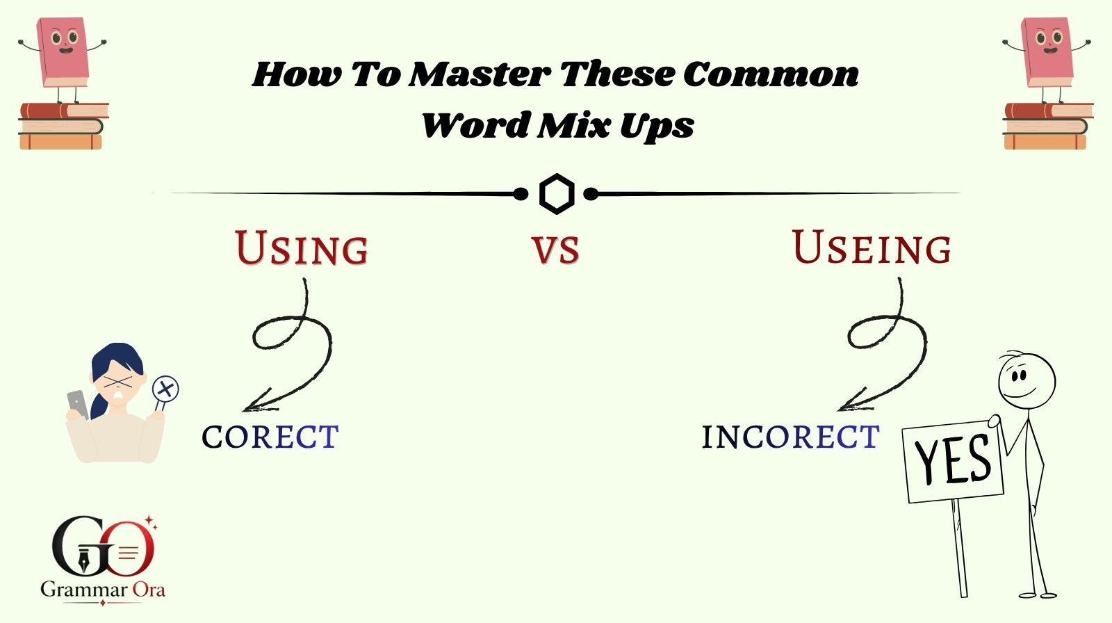 Using vs Useing