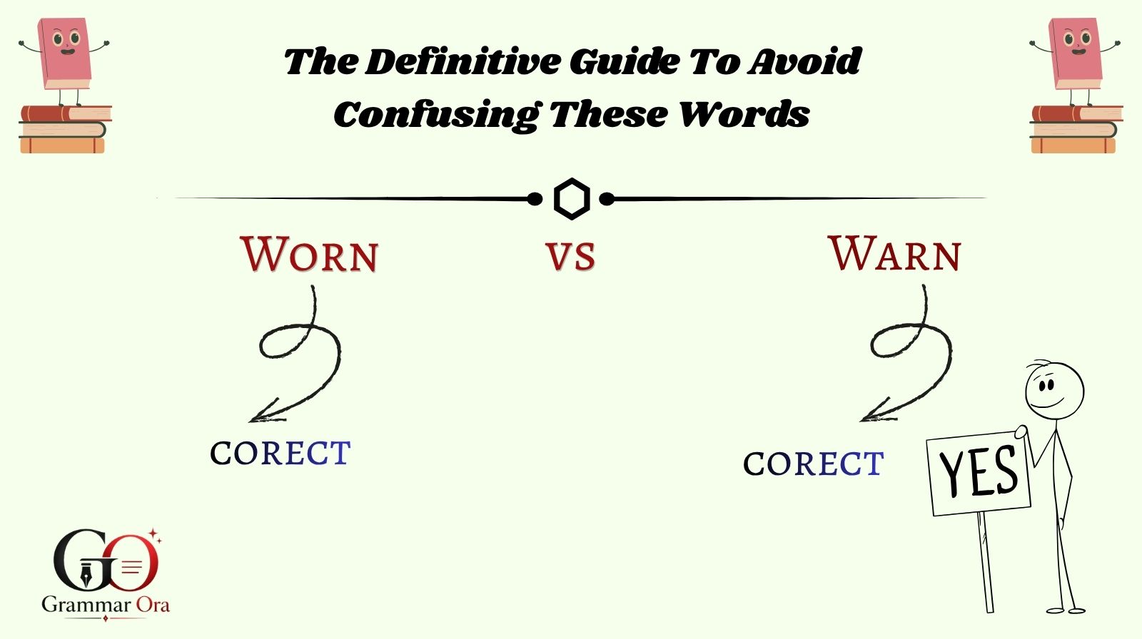 Worn vs Warn