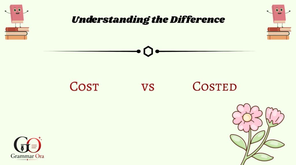 cost-or-costed 