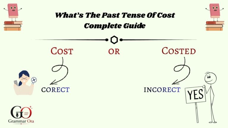 cost-or-costed