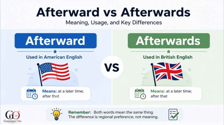 Afterward vs Afterwards