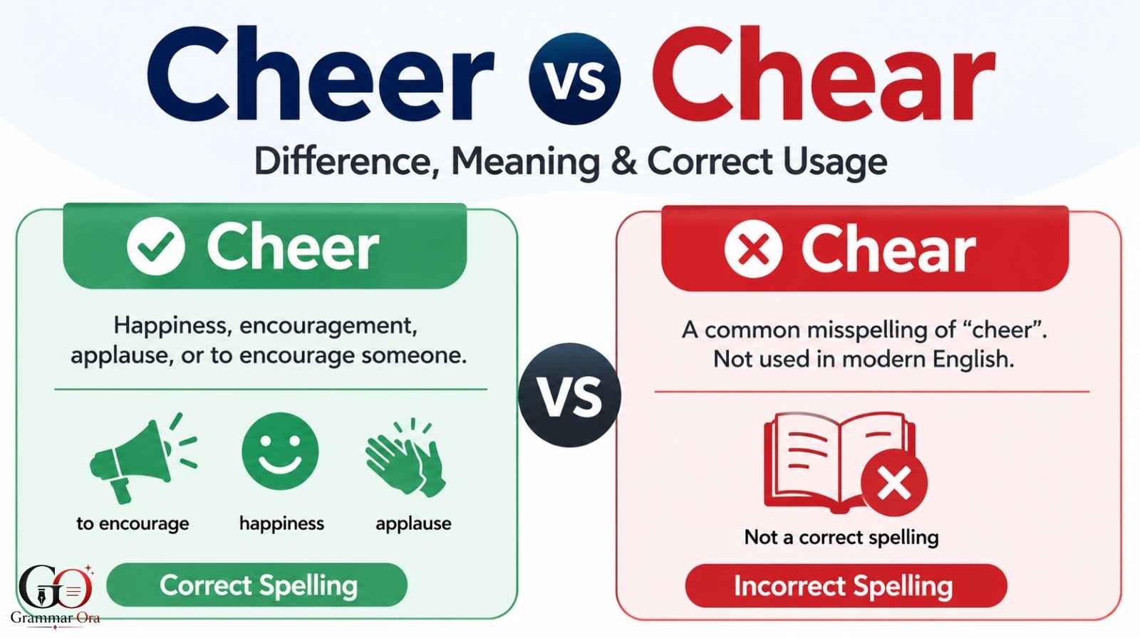 Cheer vs Chear