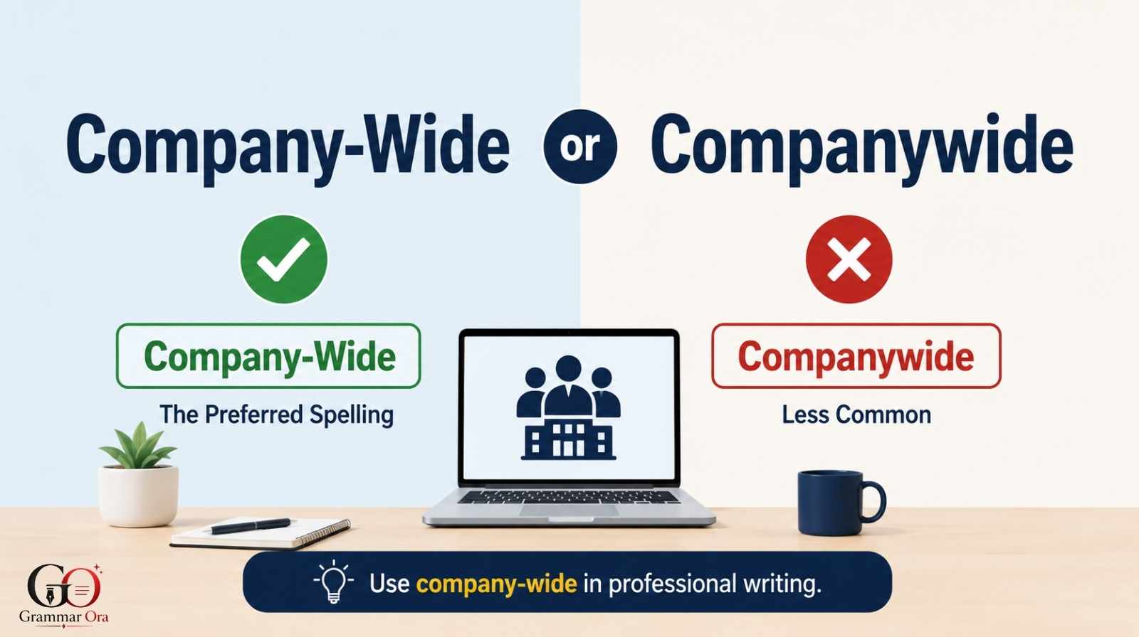 Company-Wide or Companywide