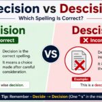 Decision vs Descision