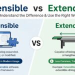 Extensible vs Extendible